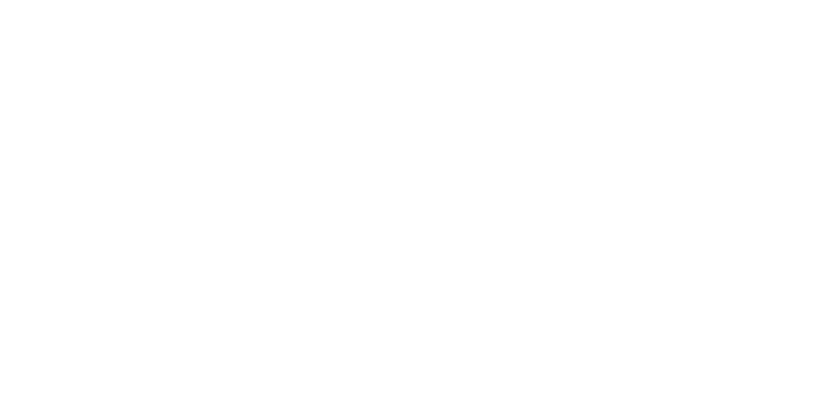 Y-12 Credit Union